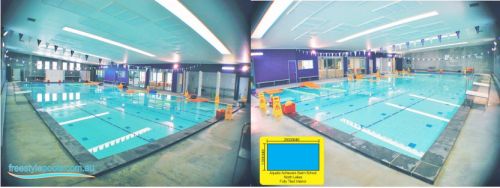 Indoor Learning Pool Aquatic Achievers Swim School North Lakes