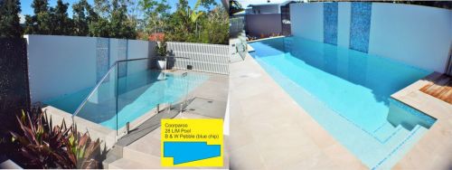 Coorparoo Blue Chip Pebble Pool With Wall Accents